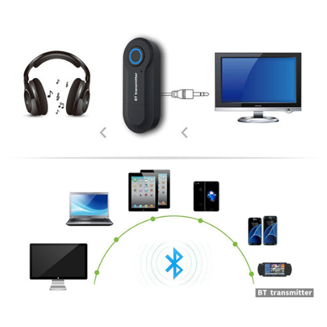 SoundSync Pro: Wireless Audio Adapter 4.0