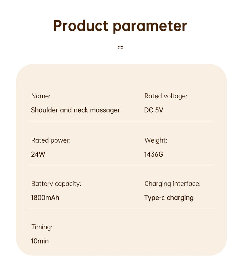 TheraKnead USB-C Rechargeable Shiatsu Massager